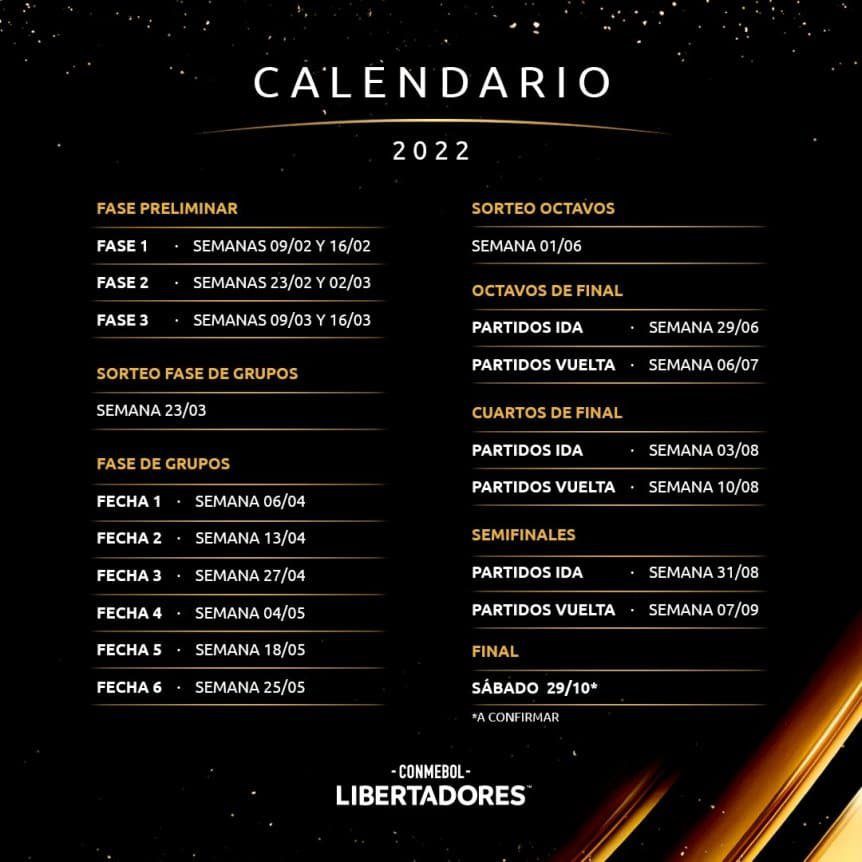 Libertadores: sorteio define grupos e Fortaleza estreia contra Colo  Colo-CHI; veja ordem dos jogos - Jogada - Diário do Nordeste