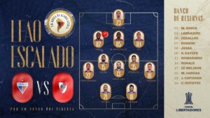 Leão está escalado. Divulgação: Fortaleza EC