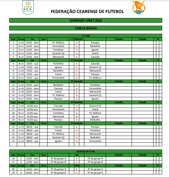 Série B do Cearense: veja tabela de 2022, cearense série b