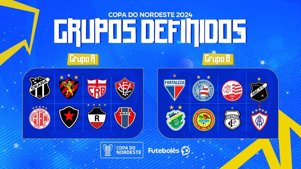 Fortaleza conhece adversários da fase de grupos da Copa do Nordeste 2024;  veja detalhes 